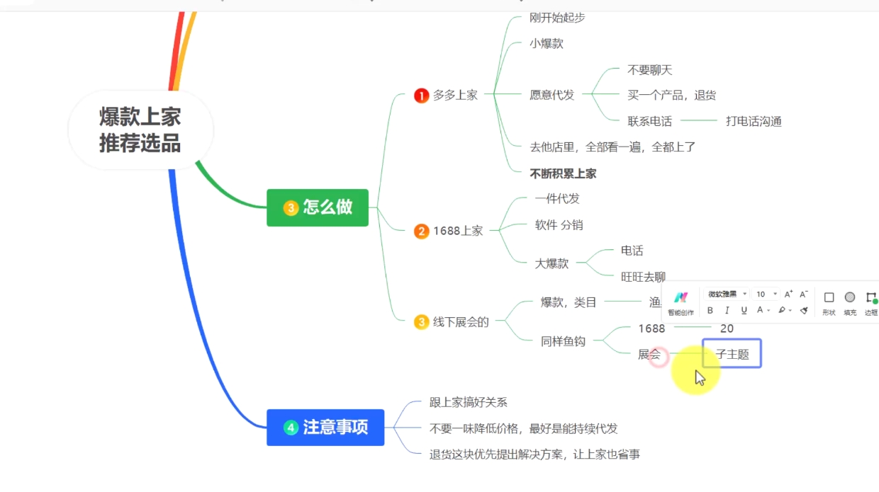 苏博士·淘宝精细化铺货运营陪跑(部分更新至2025)-狗哥口子