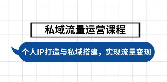 私域流量运营课程，个人IP打造与私域搭建，助力学员实现流量变现2-狗哥口子