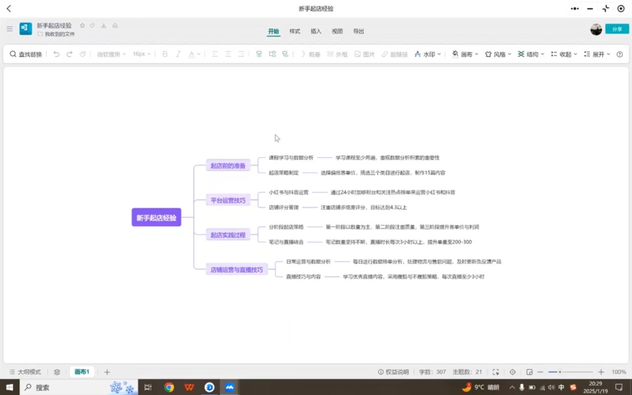 张宾·小红书笔记带货课(更新2025年1月)-狗哥口子