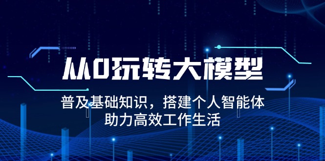 从0玩转大模型，普及基础知识，搭建个人智能体，助力高效工作生活-狗哥口子